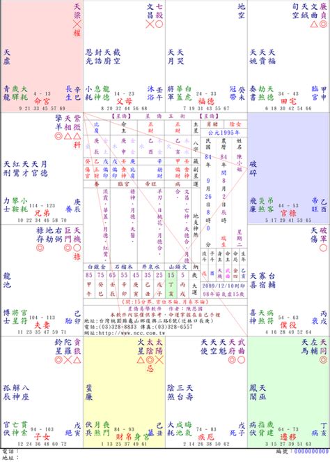 星侨八字|星僑中國五術網